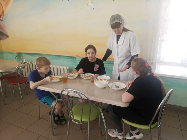 Родительский контроль за организацией горячего питания.